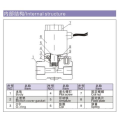 ESP neumática de 2/2 vías serie 2P válvulas de control de fluido